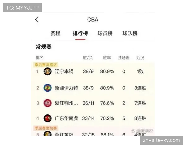 赫塔菲主场不敌塞维利亚 近期不败金身遭终结排名下滑